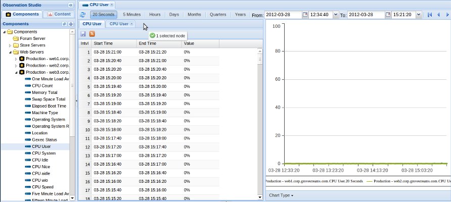 Stream View Drag and Drop